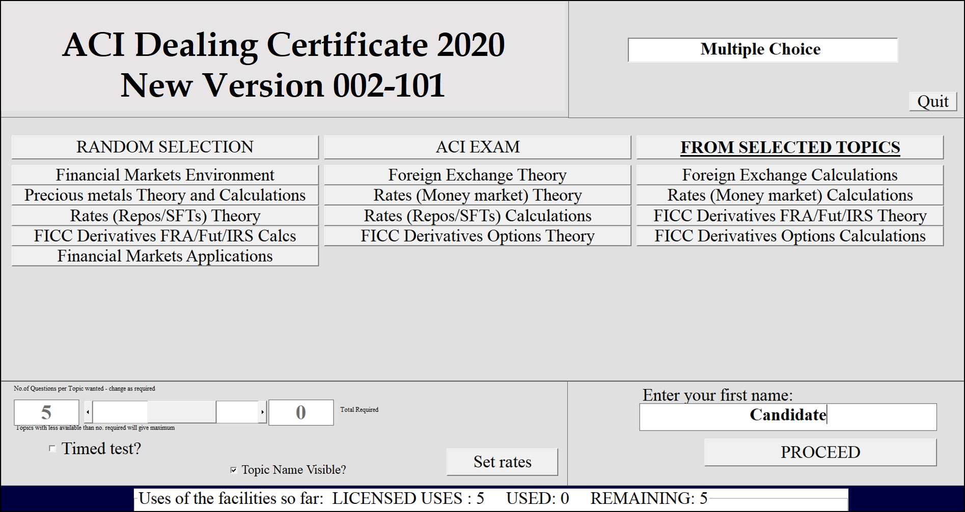 ACI Diploma - Education - forex